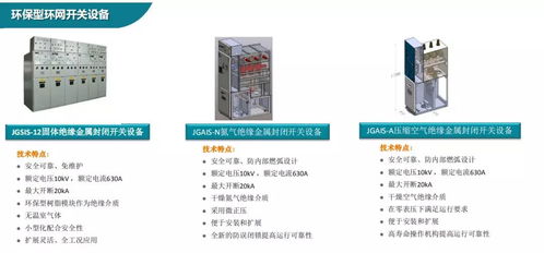 邀请函 走进东北领先的电气企业 金冠电气 ,获取产品最新代理销售政策